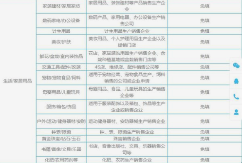 微信支付申请开通 计生用品售卖场景填写指南